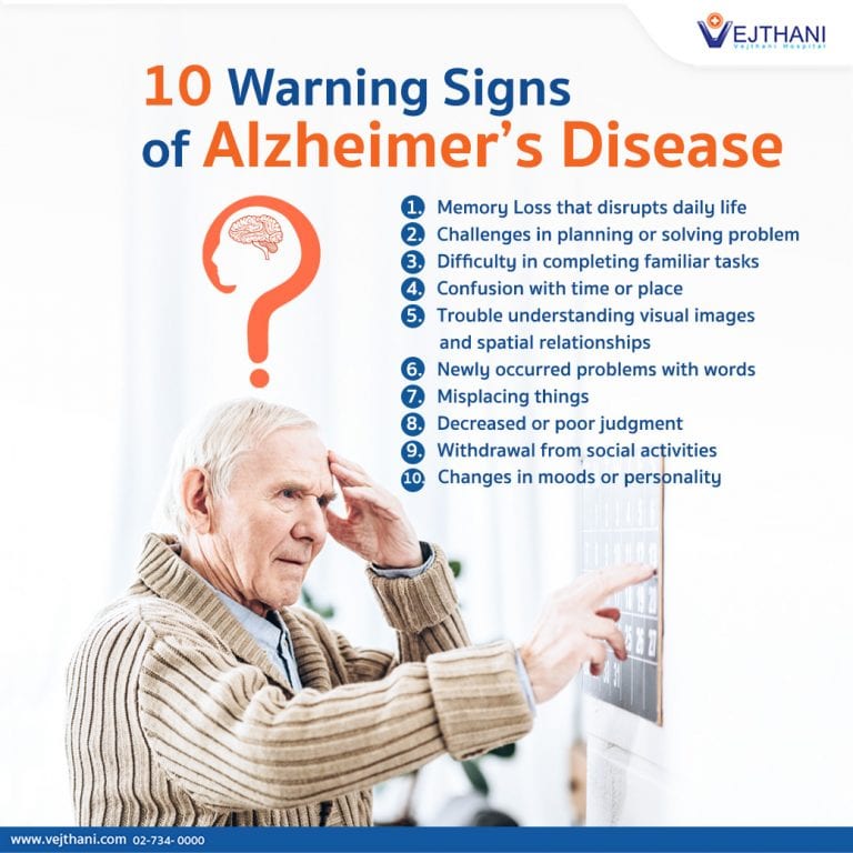 Alzheimer’s Disease