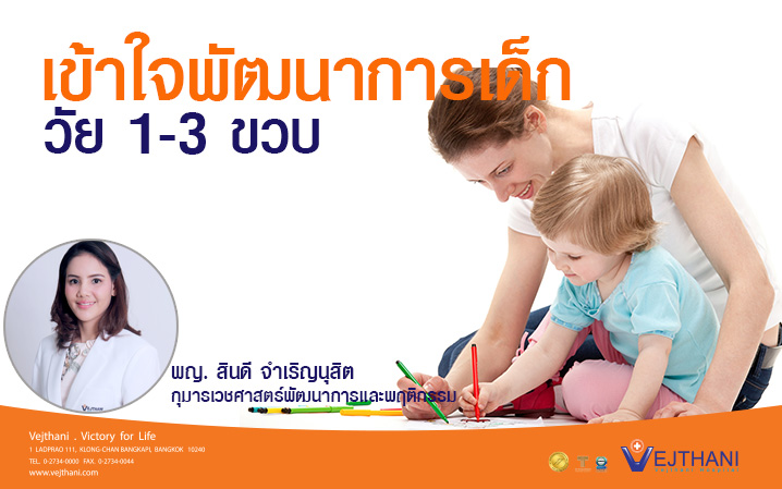 พัฒนาการของเด็ก