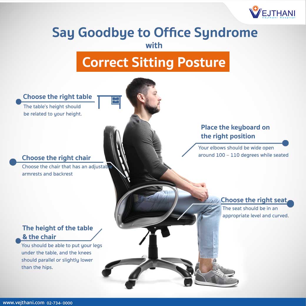 Office Syndrome
