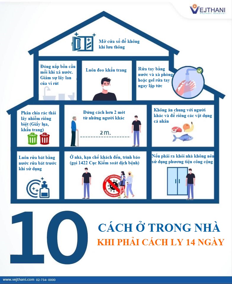 10 cách để ở trong nhà khi cách ly