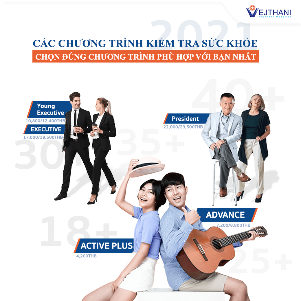 CÁC GÓI KIỂM TRA SỨC KHỎE HÀNG NĂM 2021