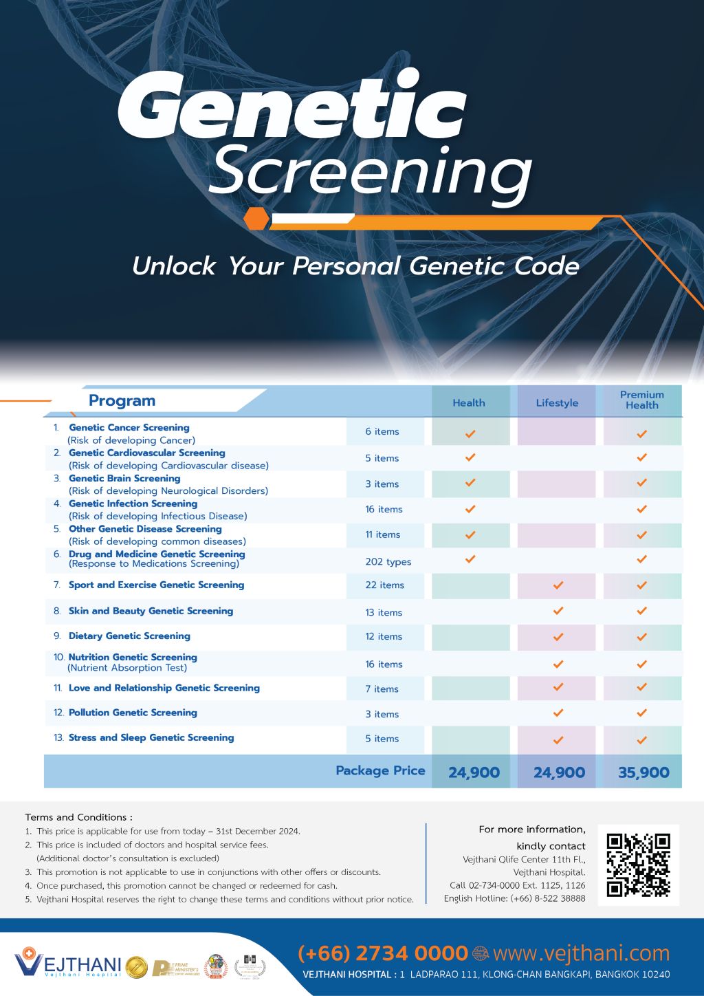 Genetic Testing, Genetic Premium Health Screening, Genetic Lifestyle Screening, Analysis of genes in the DNA, Personal Genetic Code